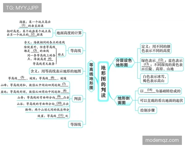 合理冲撞区规则的完整定义及判定标准解析
