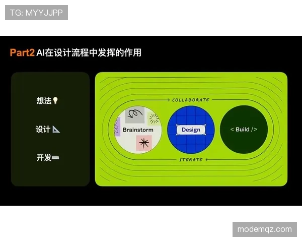 罗德里的战术依赖性与自主能力边界解析 罗德里的战术依赖性与自主能力边界解析