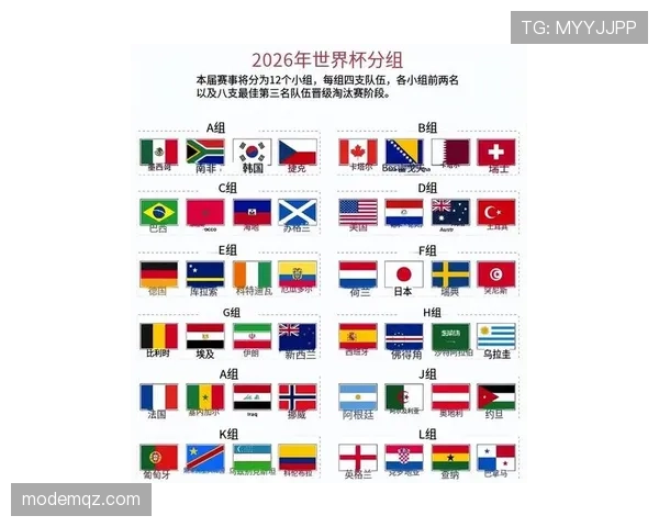 2026世界杯加拿大队世界杯排名如何 2026世界杯加拿大队世界杯排名如何