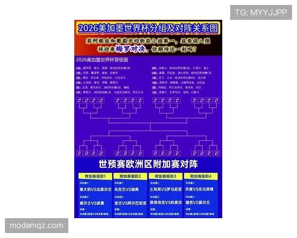 捷克队2026世界杯晋级前景分析 黑马潜力与阵容短板如何平衡 捷克队2026世界杯晋级前景分析 黑马潜力与阵容短板如何平衡
