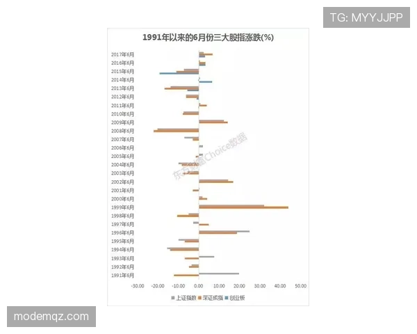 新西兰世界杯出线概率分析